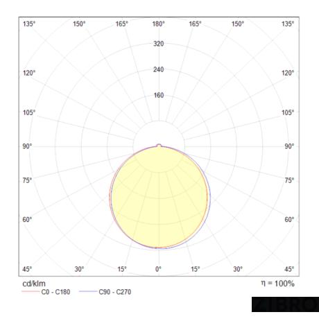 Встраиваемый светильник Technical DL2001-L7W
