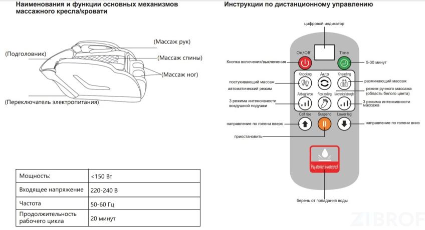 Мойка парикмахерская с массажем VF-M100 
