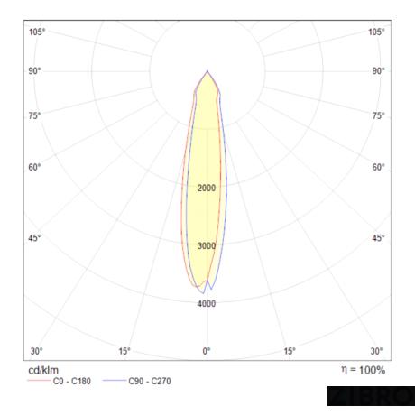 Потолочный светильник Technical C027CL-L10B 