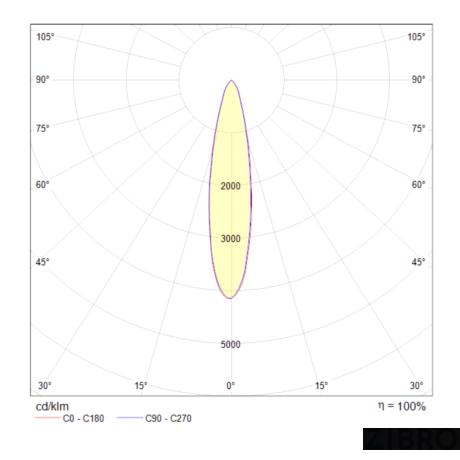 Трековый светильник Technical TR003-1-6W4K-W