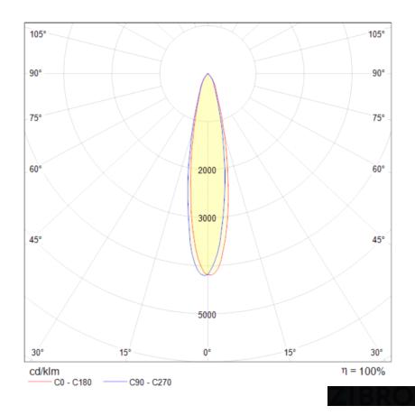 Трековый светильник Technical TR003-1-6W3K-B 