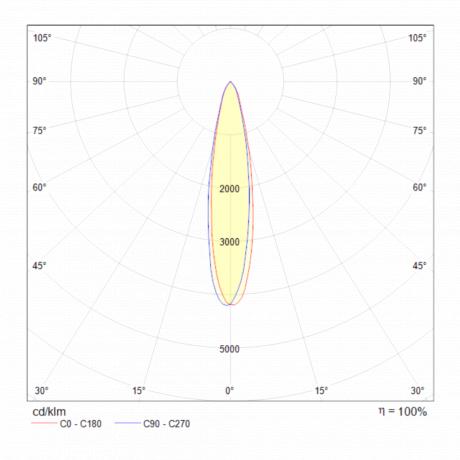 Трековый светильник Technical TR003-1-6W3K-W 